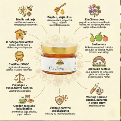 cvetlični med 250g opis