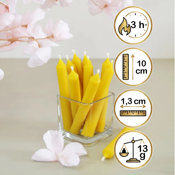 Mini svečke 10 kosov opis