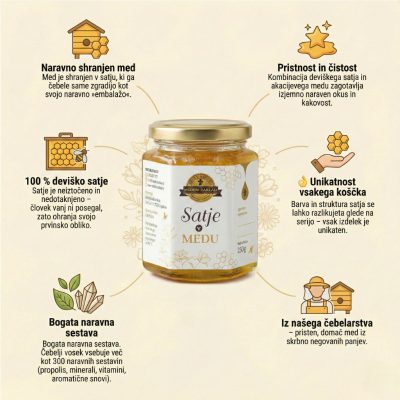 satje v medu opis