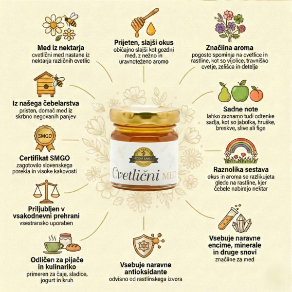 cvetlični med 50g opis