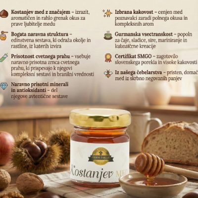 kostanjev med 50g pozitivne lastnosti