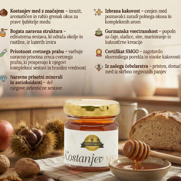 kostanjev med 50g pozitivne lastnosti